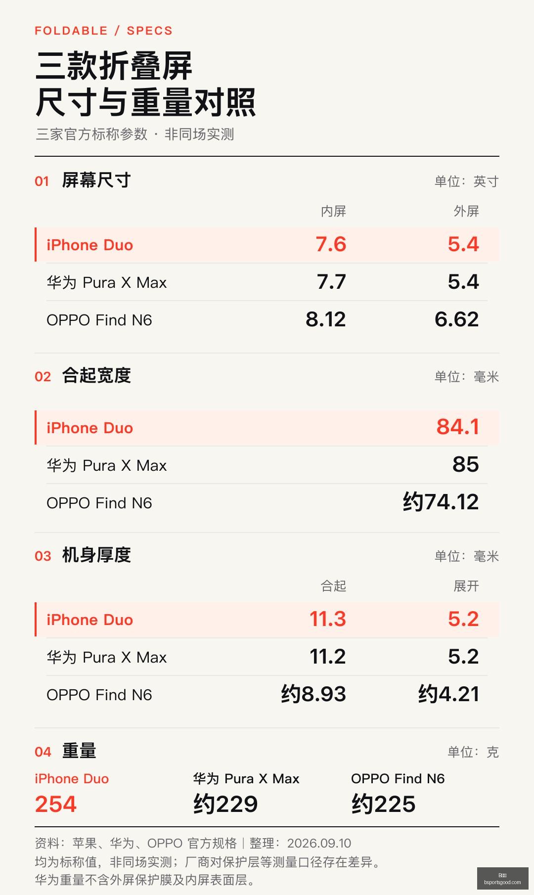 湛江徐闻迈,陈镇工作队,爱心助学,B体育官网,B体育直播,B体育下载,B体育登录,B体育平台